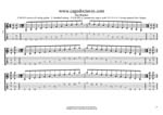 GuitarPro7 TAB: CAGED octaves C pentatonic major scale 313131 sweep patterns pdf